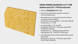 SWISS KRONO MAGNUMBOARD<sup>®</sup> OSB Außenwand F30 / F90 Brandschutz  (Bildnachweis: ® SWISS KRONO)